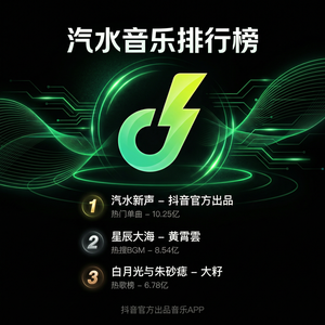 汽水音乐吉他练习伴奏推荐方法